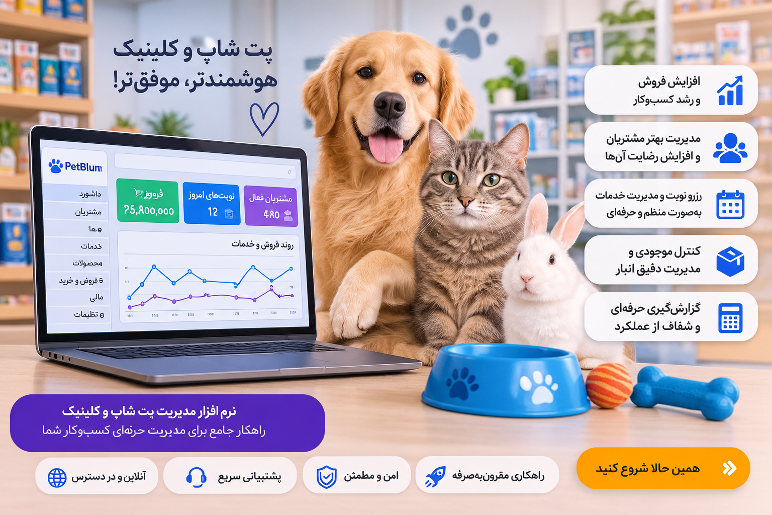 نرم افزار مدیریت پت شاپ و کلینیک دامپزشکی پت بلوم با نمایش داشبورد مدیریتی